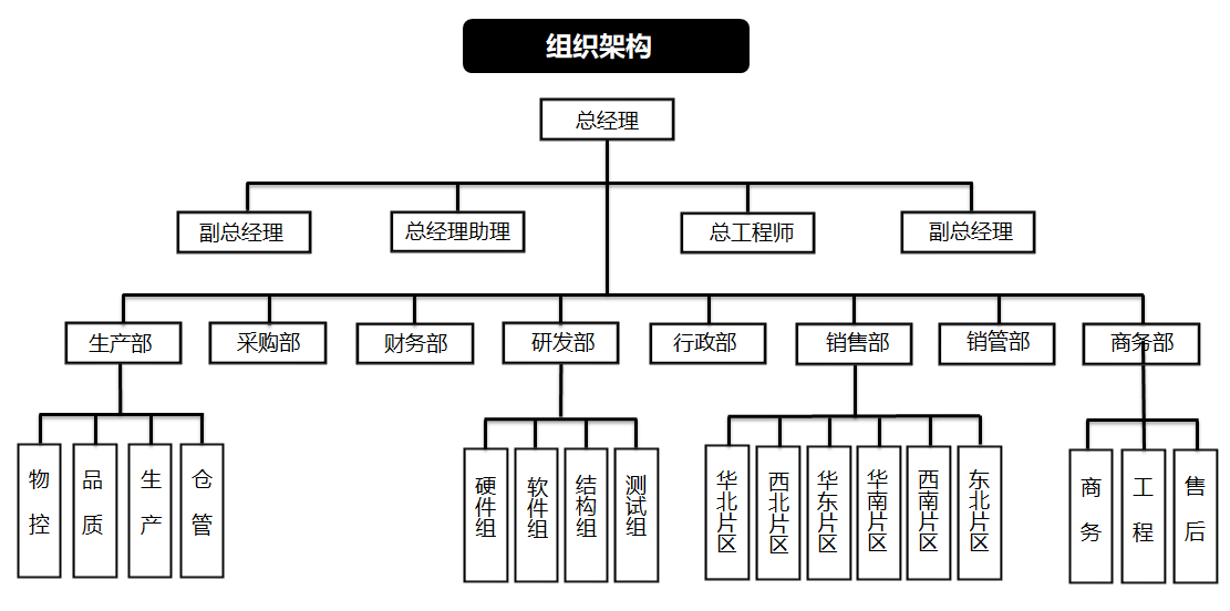 微信圖片_20220105183005.png 微信圖片_20220105183005.png